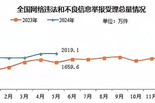 迪马济奥：莱比锡为埃尔马斯报价2500万欧元，那不勒斯准备放人