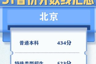 梅开二度助泰山翻盘，克雷桑入围亚冠1/8决赛次回合最佳球员候选